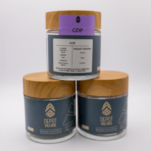GDP